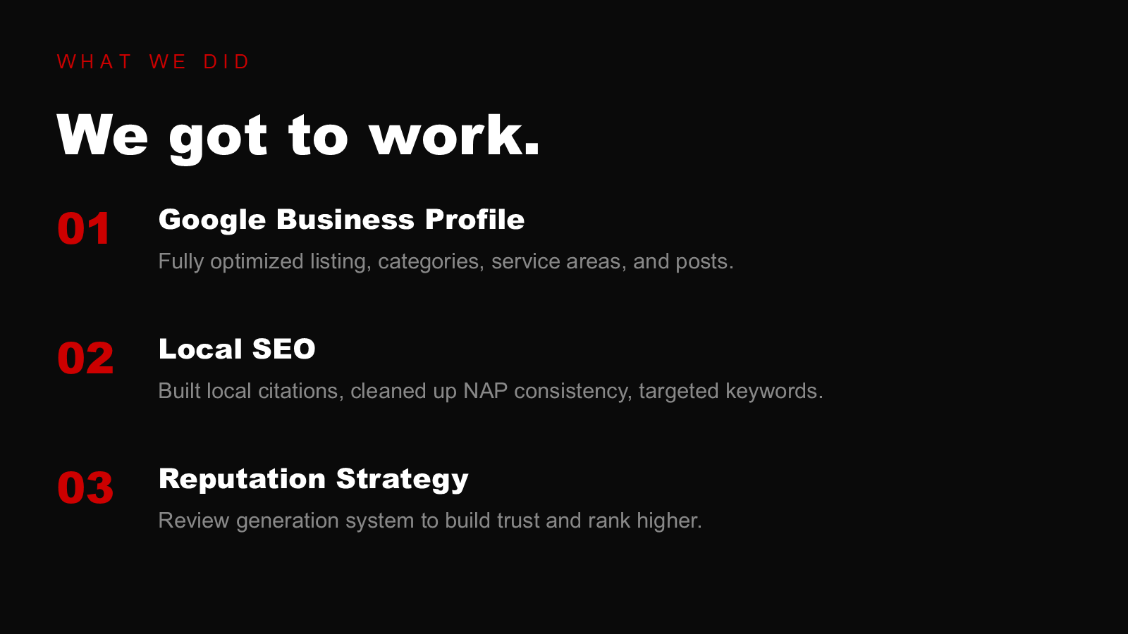 What we did: Google Business Profile, local SEO, and a reputation system.